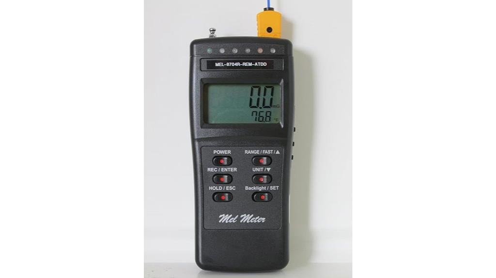 electromagnetic field meter