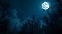 full moon paranormal effects