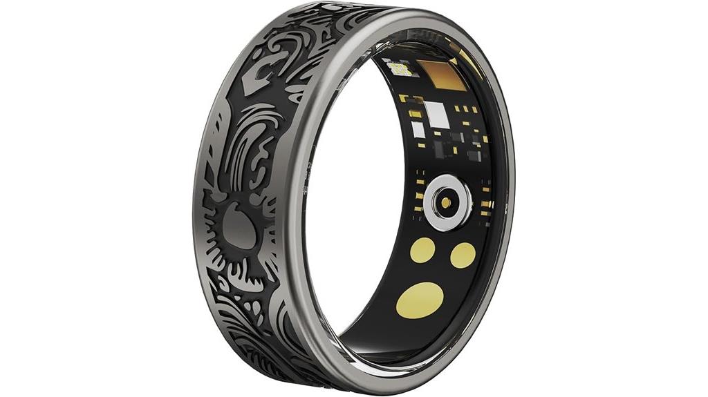 ring based heart rate monitor