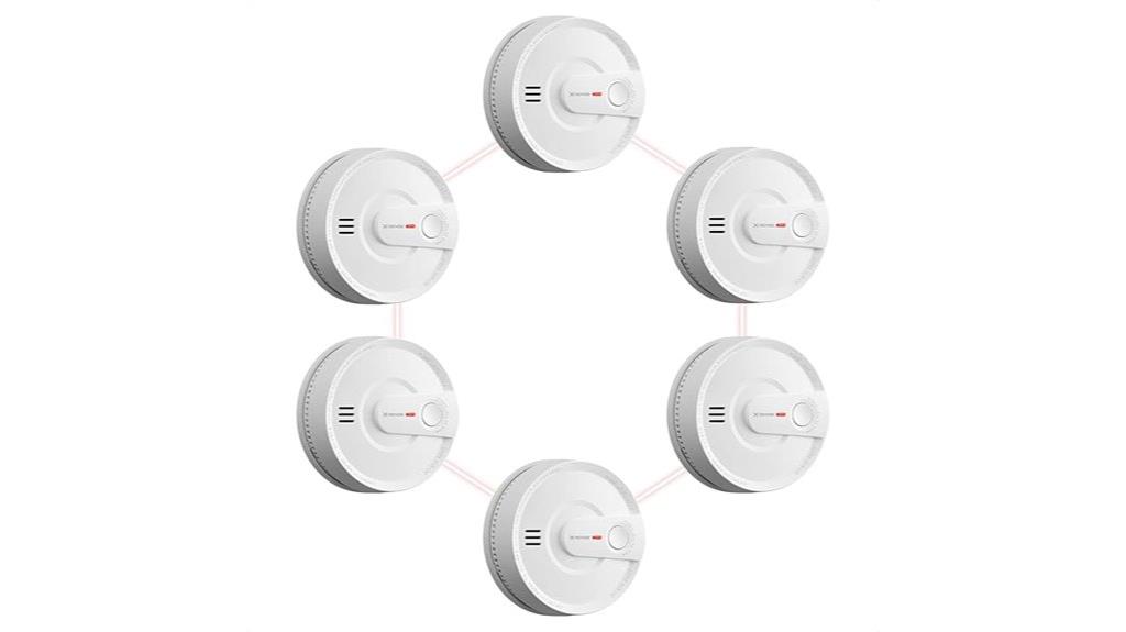 wireless smoke detectors pack