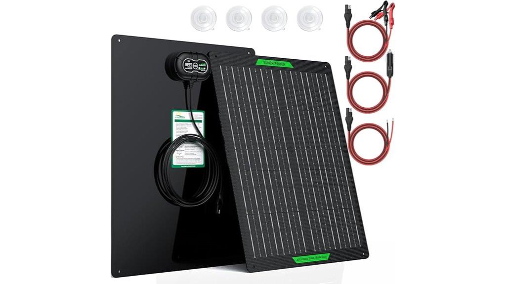 30w waterproof solar charger