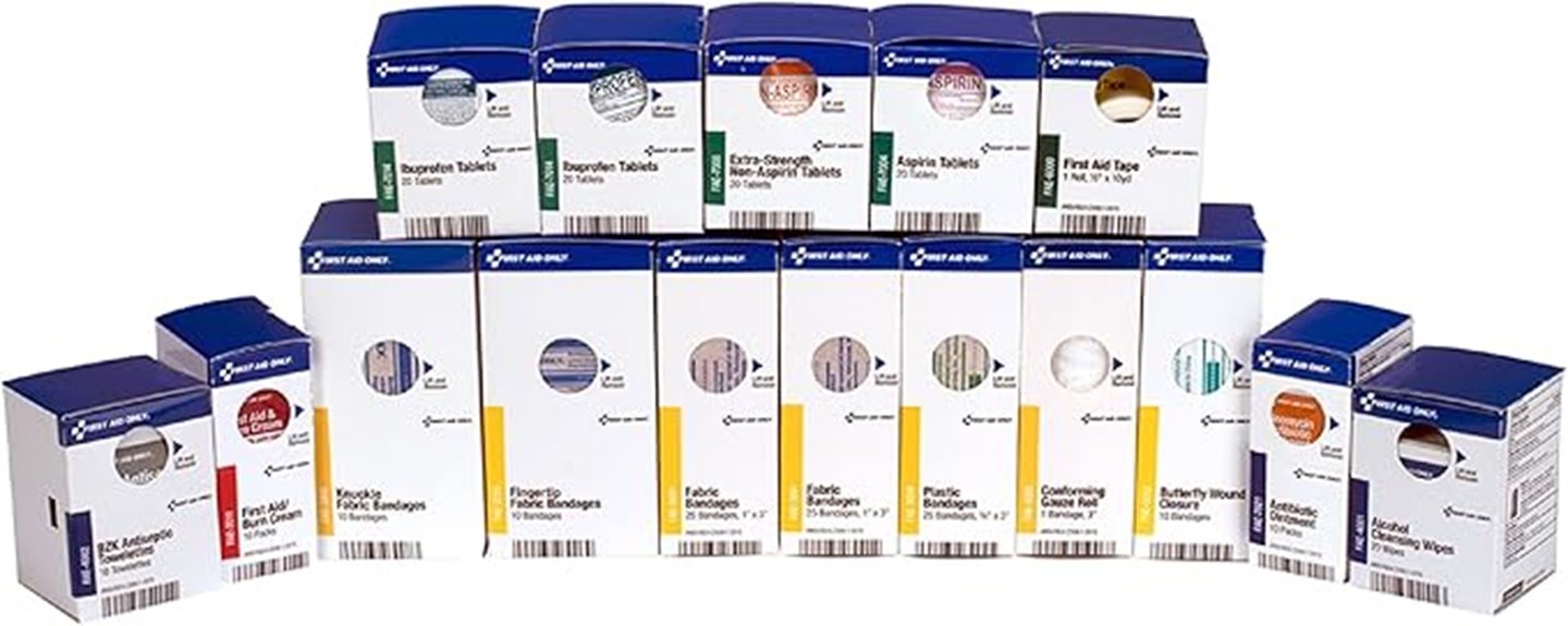 50 person first aid supplies