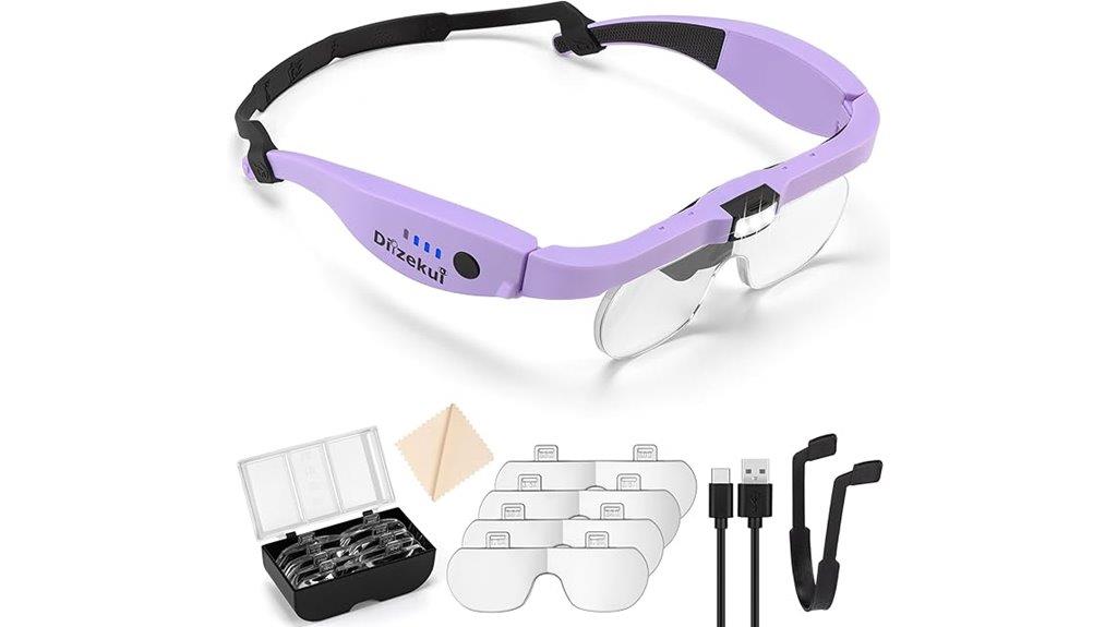 adjustable lighted head magnifier