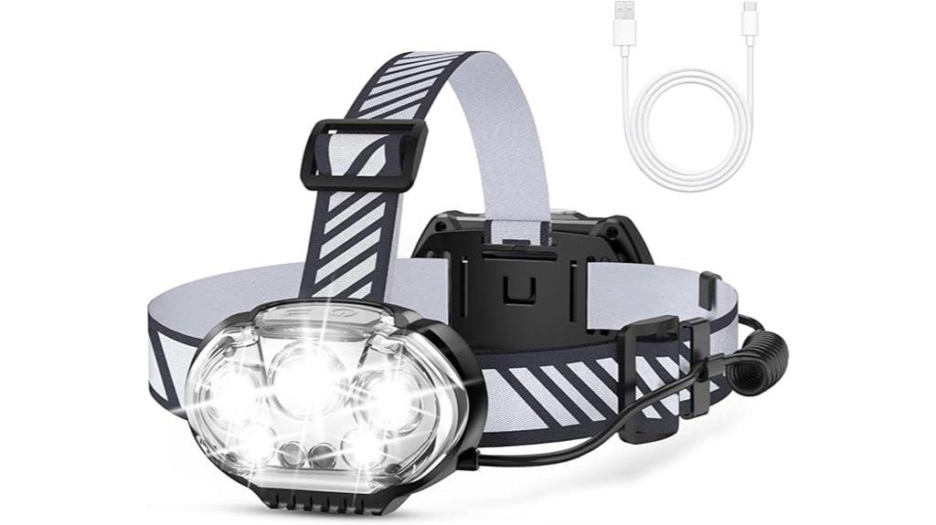 adjustable rechargeable outdoor headlamp