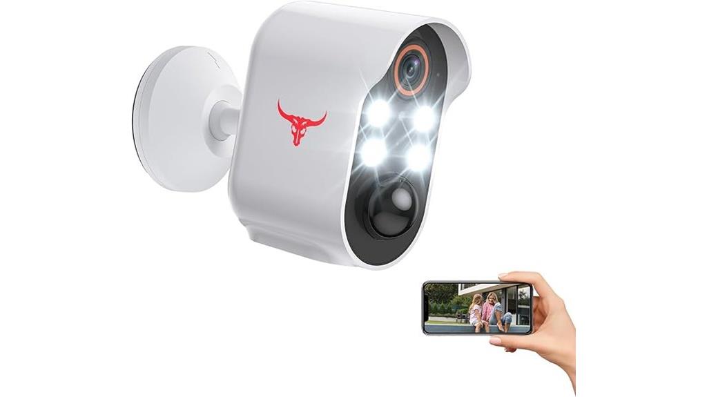 ai night vision camera