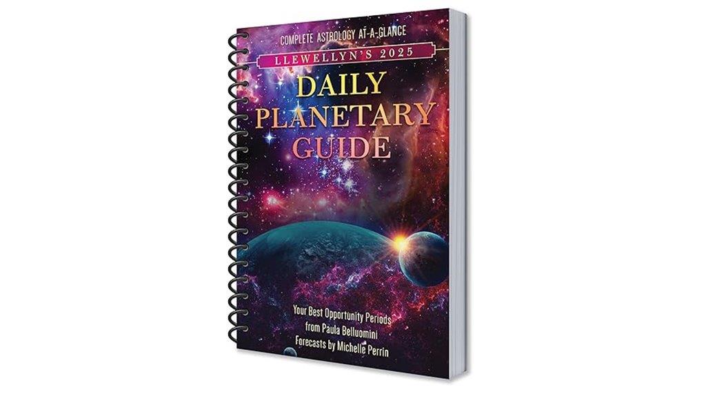 astrological daily planetary forecast