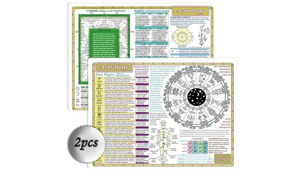 astrology zodiac cards set