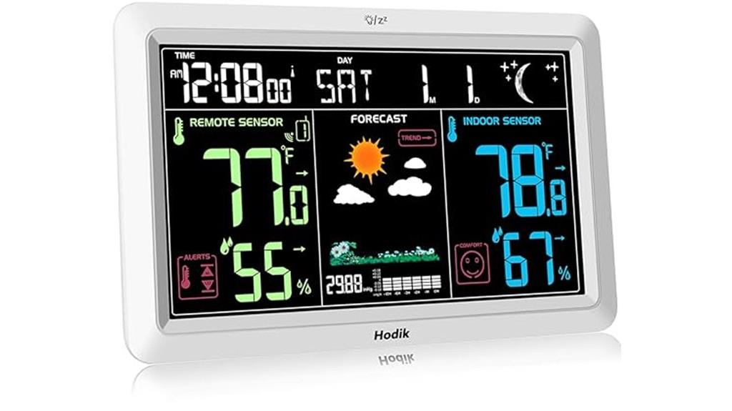 atomic clock weather station