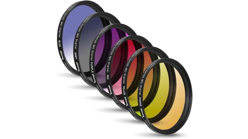camera lens color filters