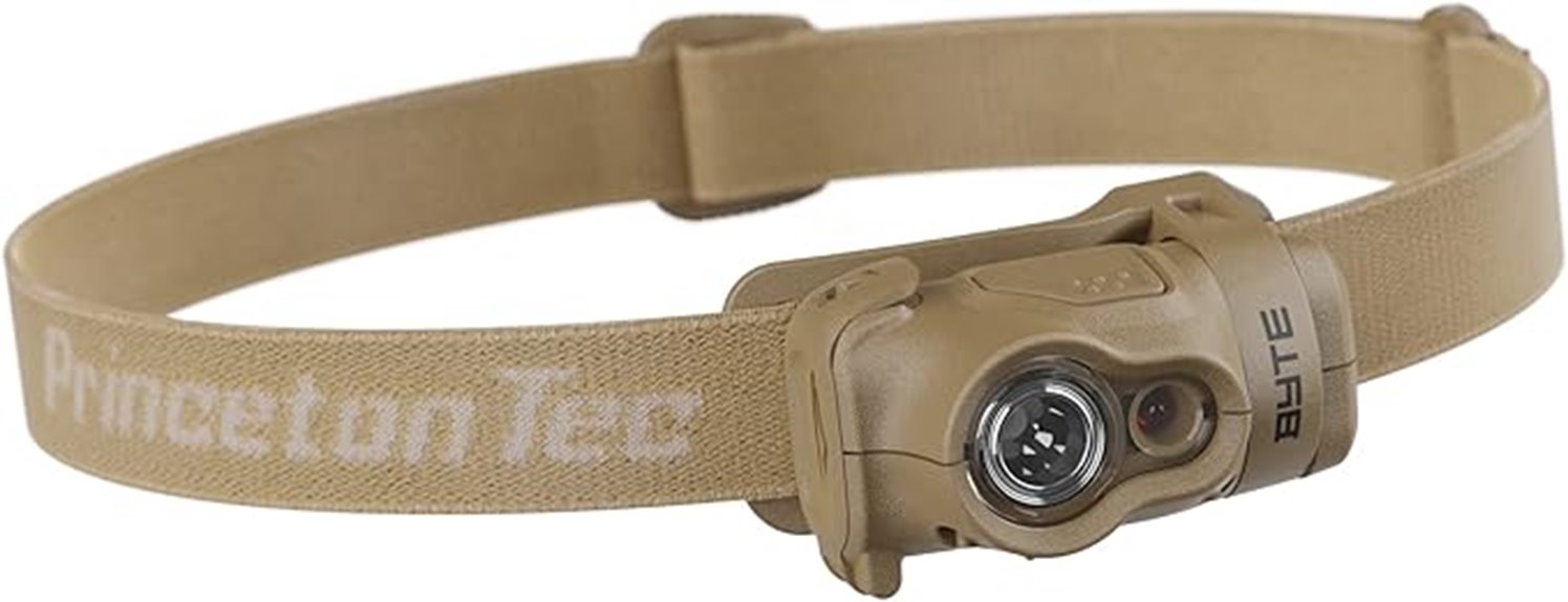 compact lightweight outdoor headlamp