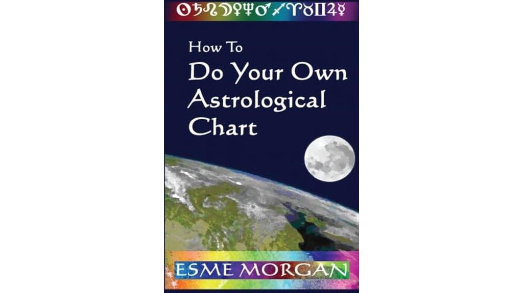 create your personal horoscope