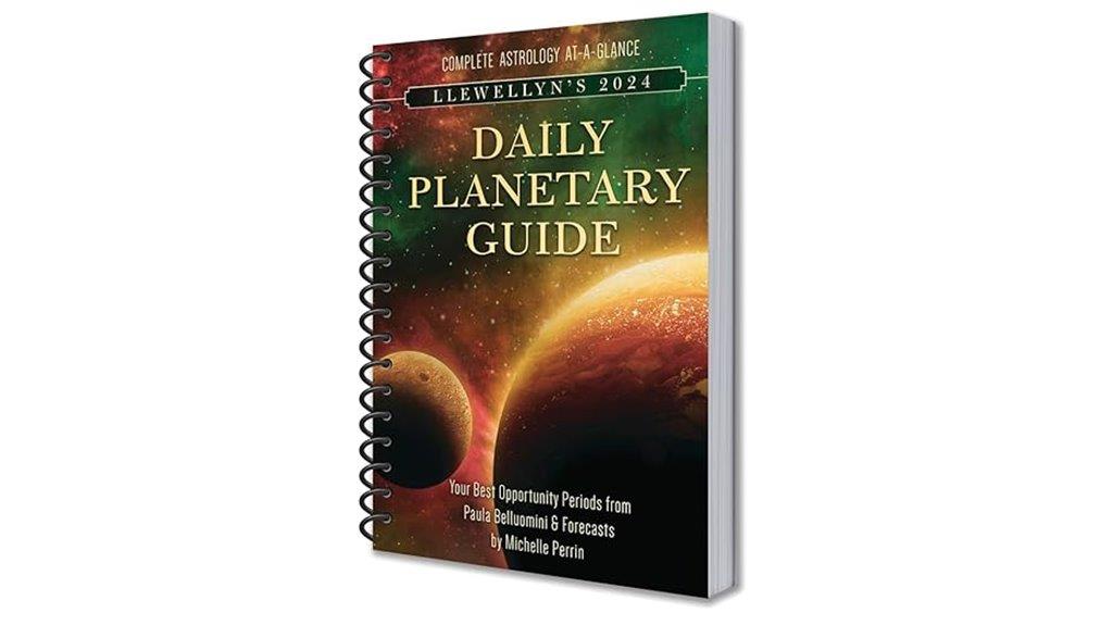 daily planetary insights 2024