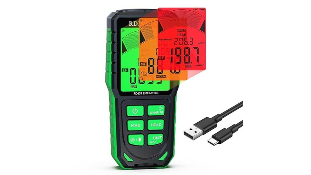 electromagnetic field detector