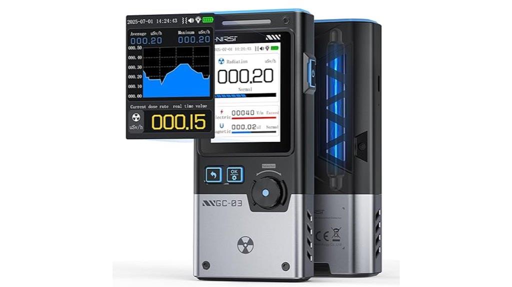 geiger counter radiation detector