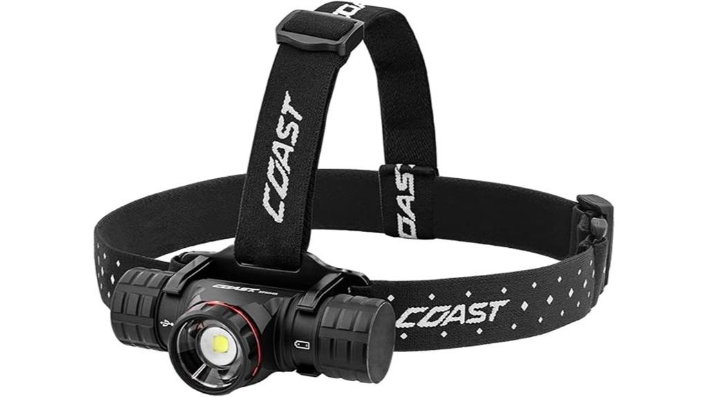 high lumen rechargeable headlamp