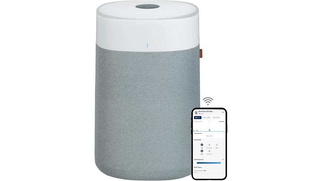 large room hepa air purifier
