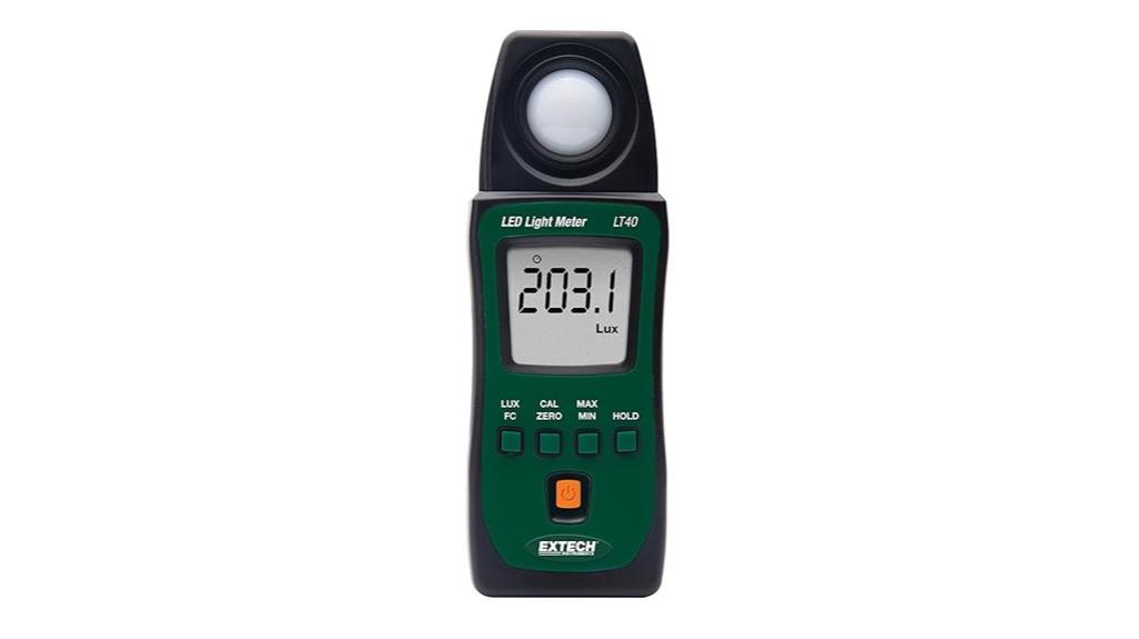 led light measurement device