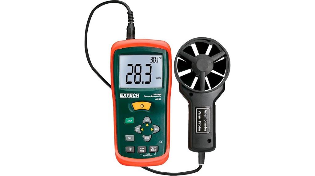 mini thermo anemometer device