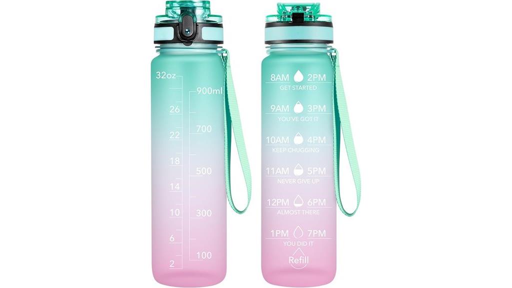 motivational 32oz water bottle