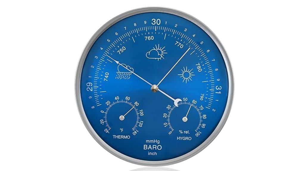 multi function home environment monitor