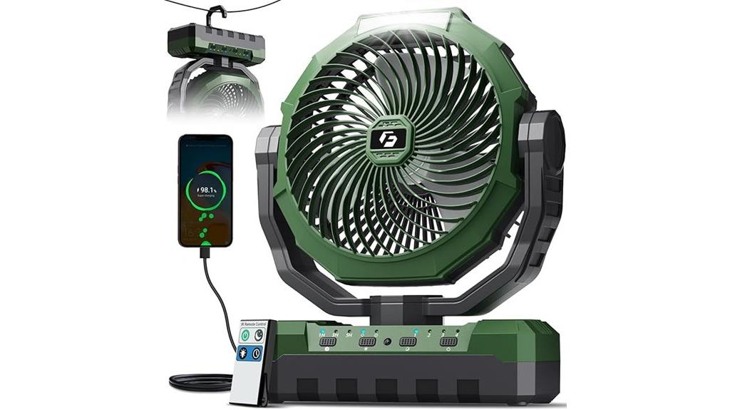 multi functional camping fan