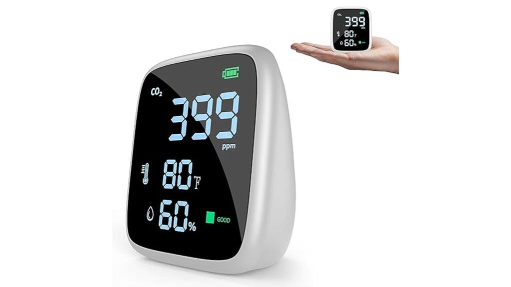 portable co2 indoor monitor
