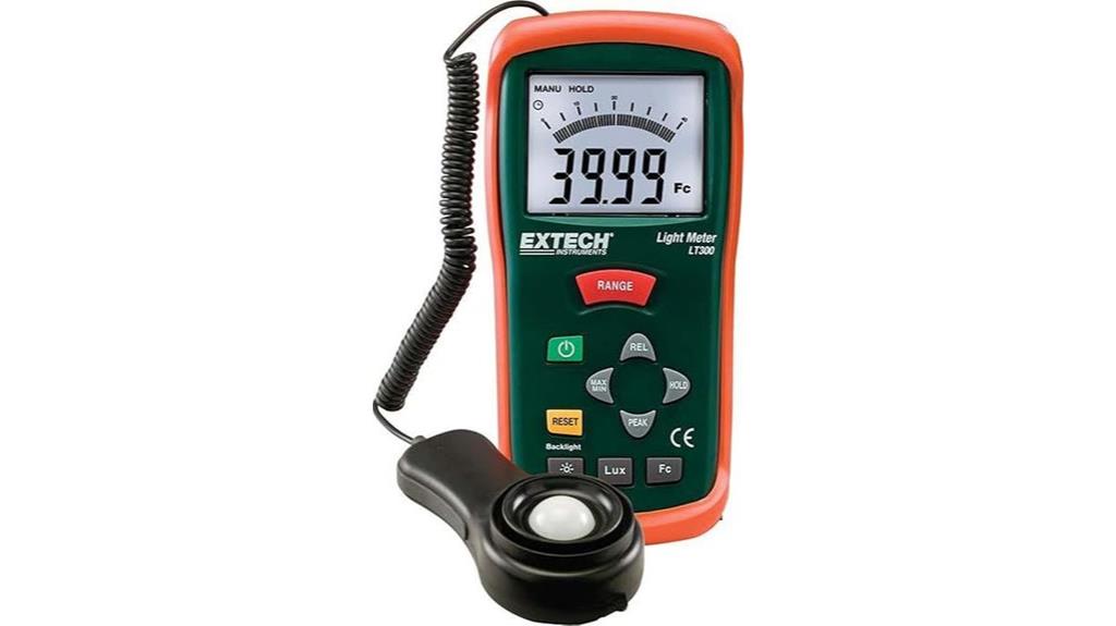 portable light measurement device
