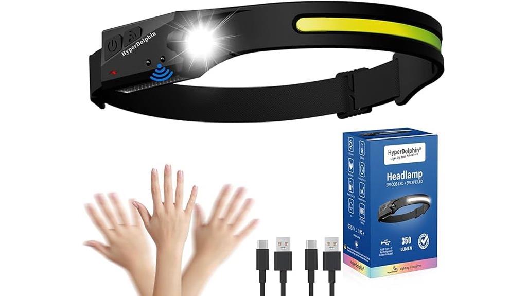 rechargeable led headlamp with five modes