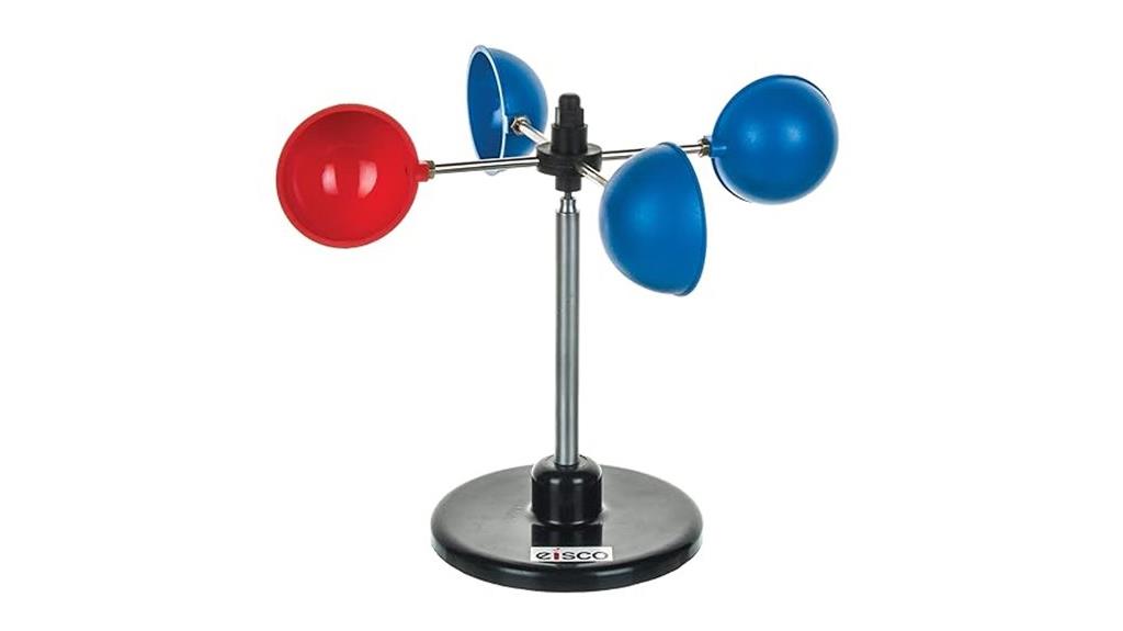 small wind speed anemometer