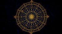 top astrological charts for paranormal