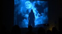 top portable paranormal projectors