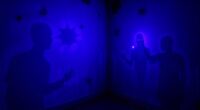 top uv ghost detection devices