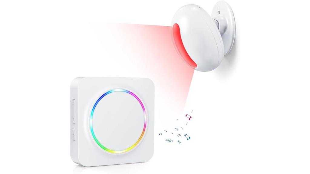 wireless motion alarm range