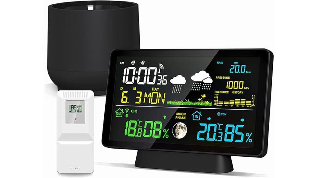 wireless weather monitoring system