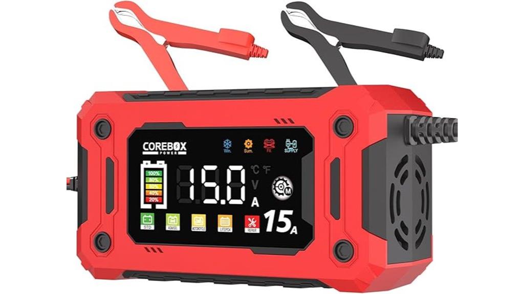 12 volt fast charger