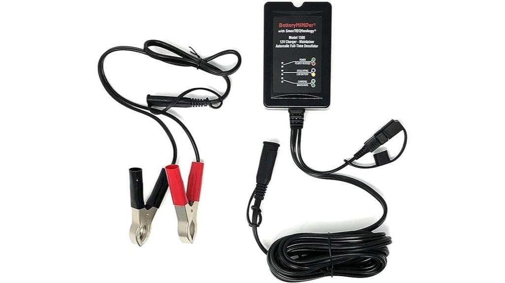 12v 1 5a charger