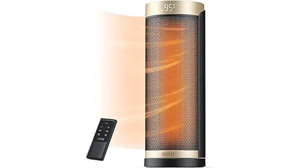 1500w space heater remote
