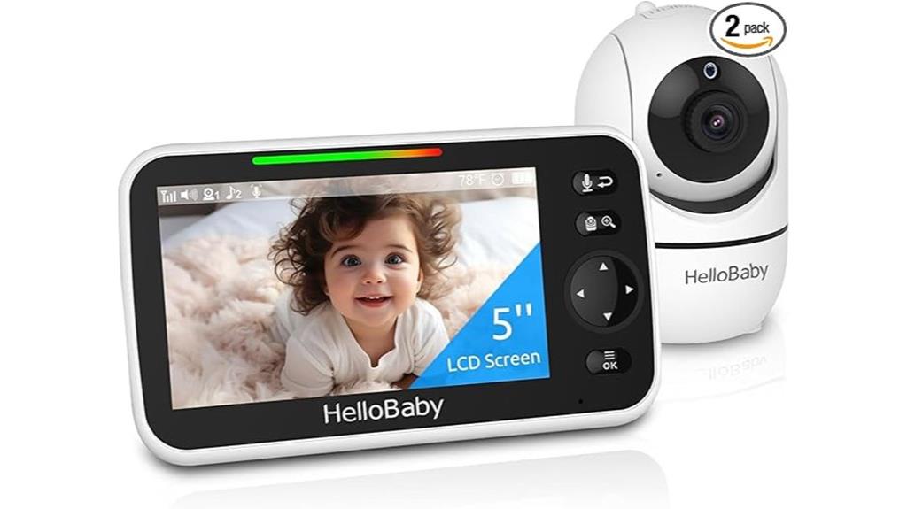 baby monitor with pan zoom