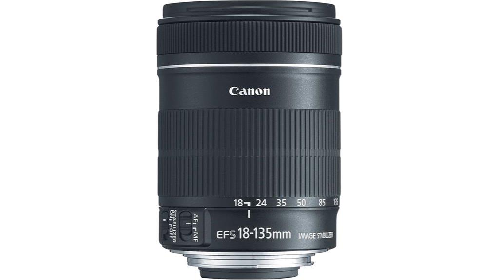 canon dslr zoom lens