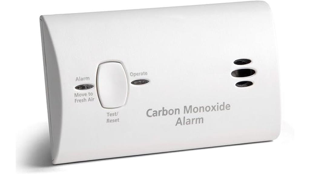 carbon monoxide detector led
