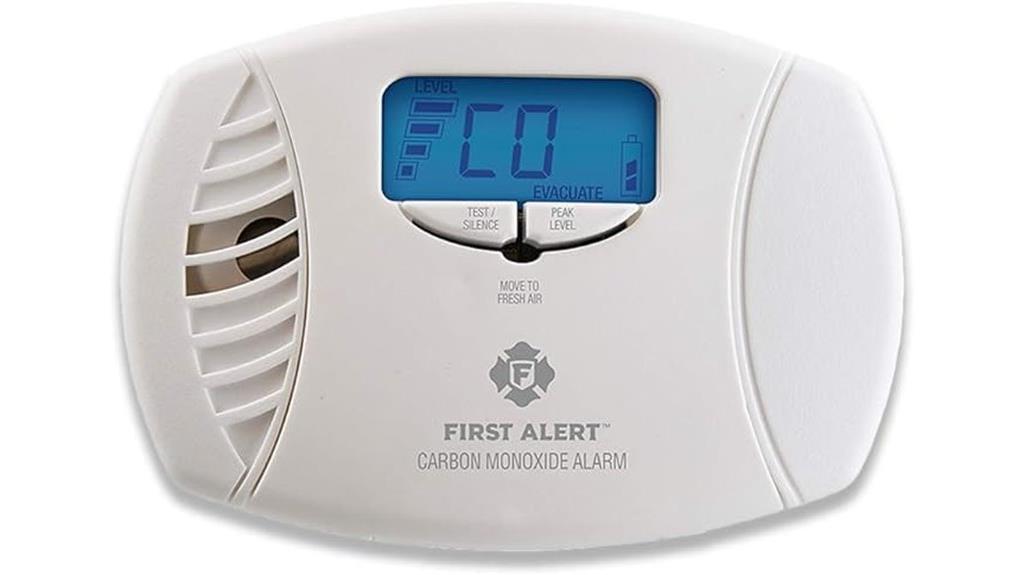 carbon monoxide detector with battery