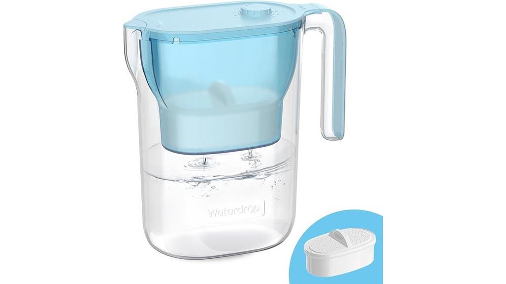 certified water filter pitcher