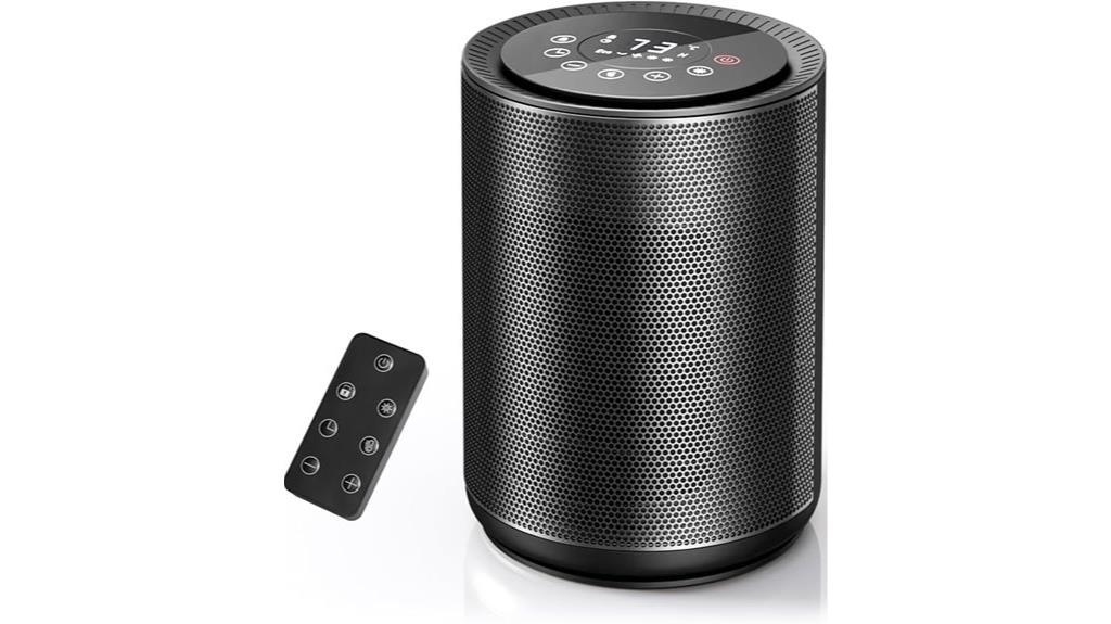 compact indoor space heaters