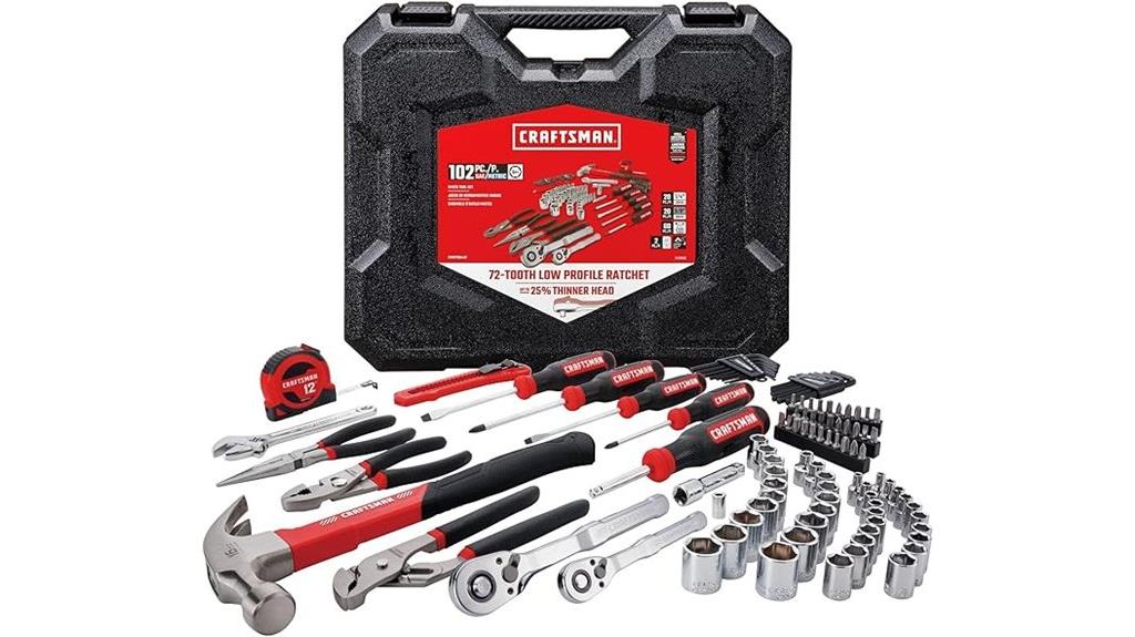 comprehensive home and auto tools