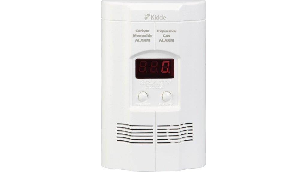 digital carbon monoxide detector