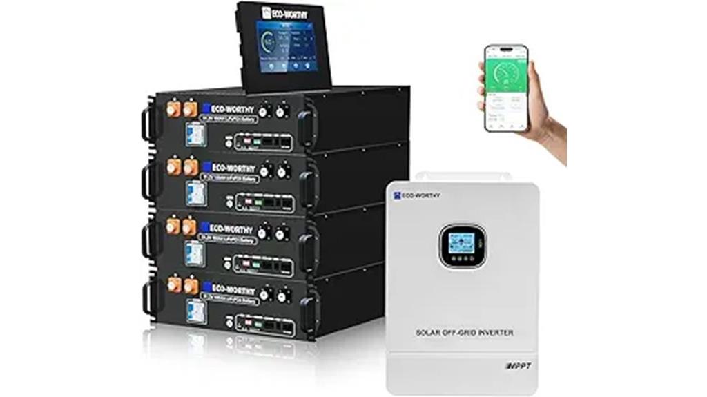 eco worthy home backup system