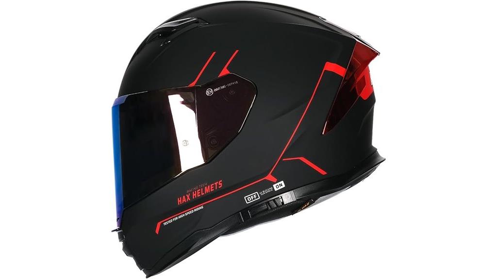 full face helmet certification