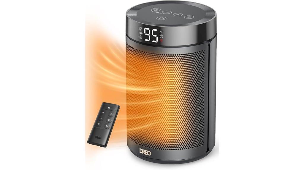 heater with thermostat control