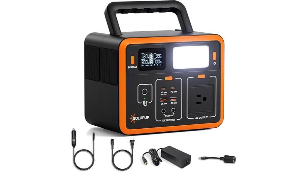 high capacity solar power