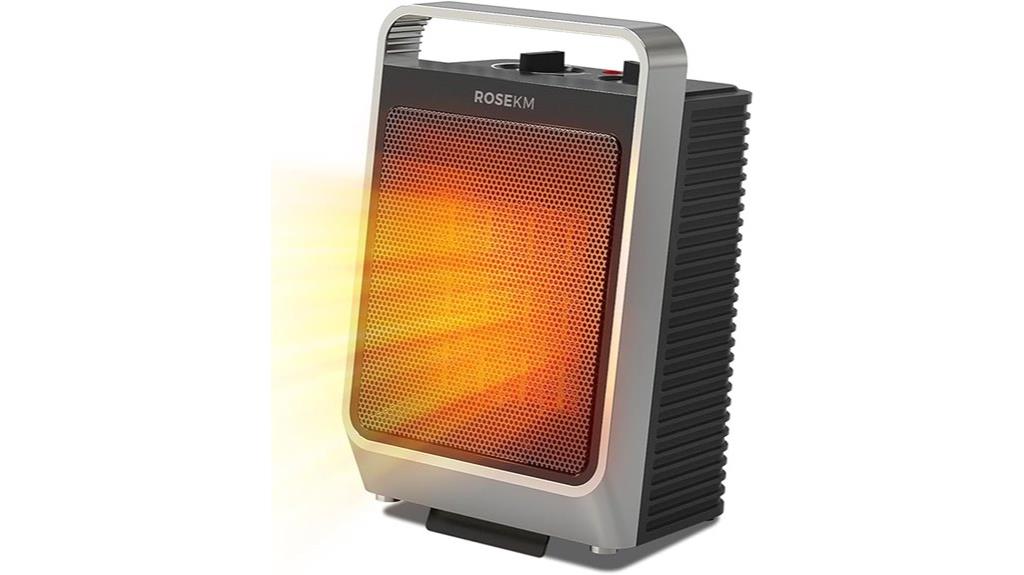 indoor portable 1500w heater